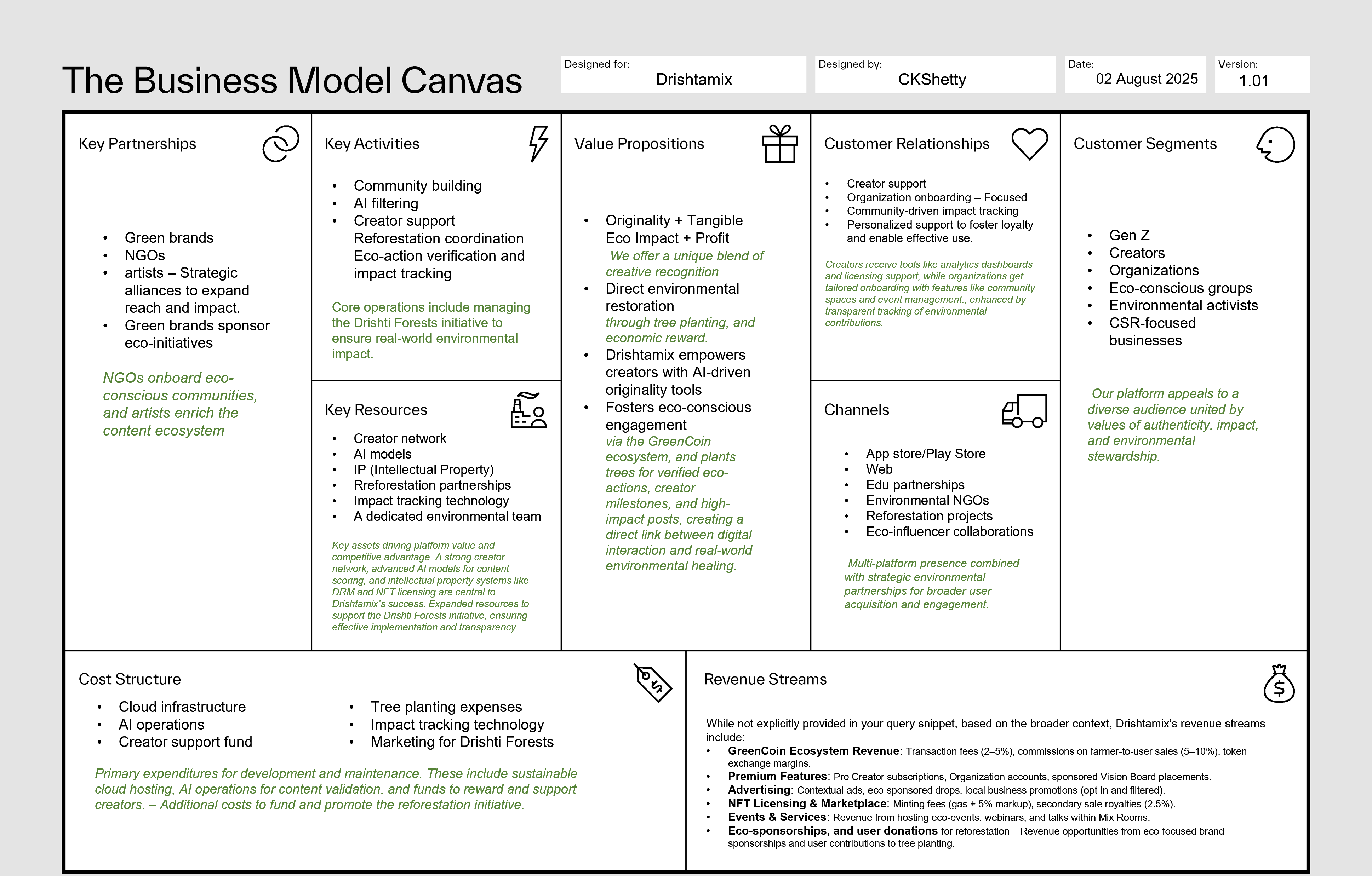 Business Model Canvas